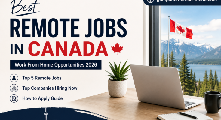 Remote Jobs in Canada